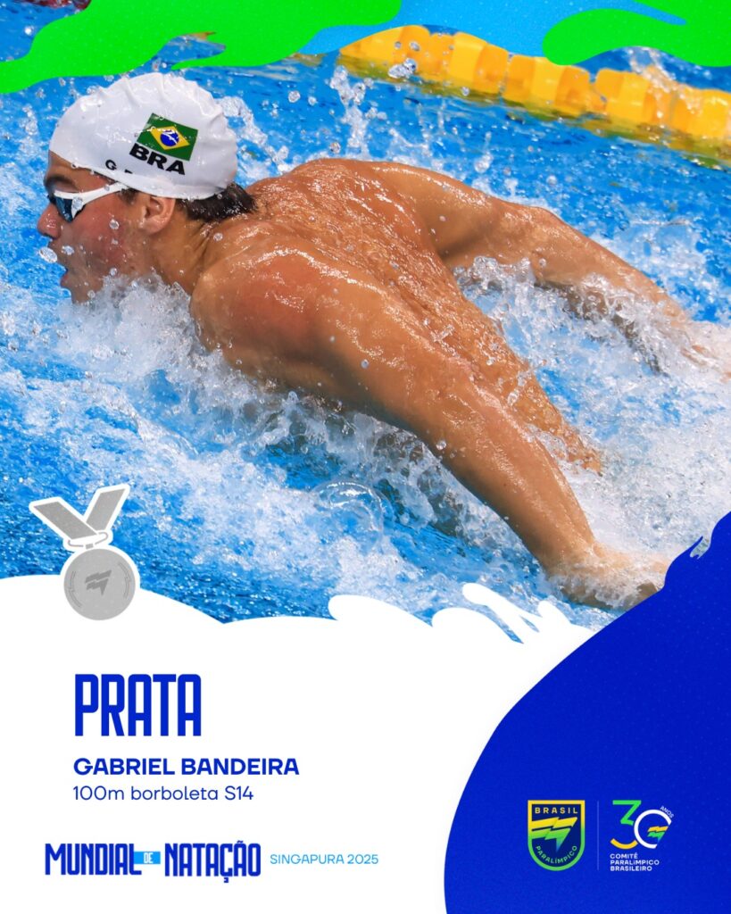 Mundial Paralímpico 2025