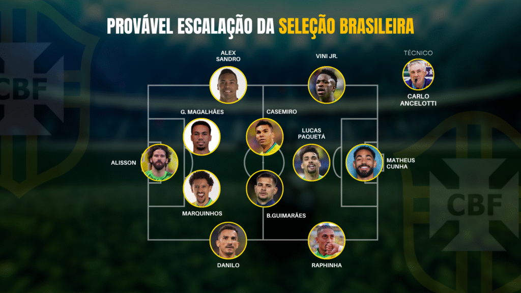 Brasil