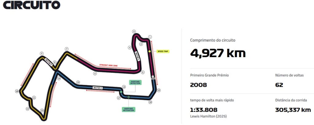 Verstappen